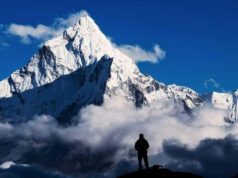 Adventure Travel : The Most Exhilarating “Must Do” Trips for 2024 Himalaya Mountain